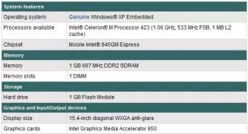 6720T Mobile, il nuovo thin client della HP