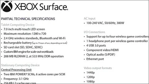 Xbox Surface, un controller tablet per Xbox 720?