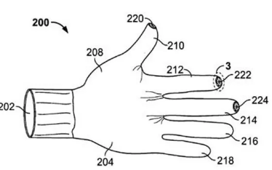 Apple brevetta un guanto per i dispositivi touchscreen