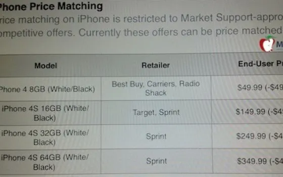Apple USA, iPhone scontati ma su richiesta