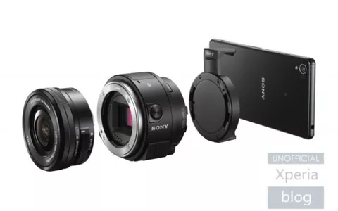Sony trasforma l'iPhone in una fotocamera con ottiche intercambiabili