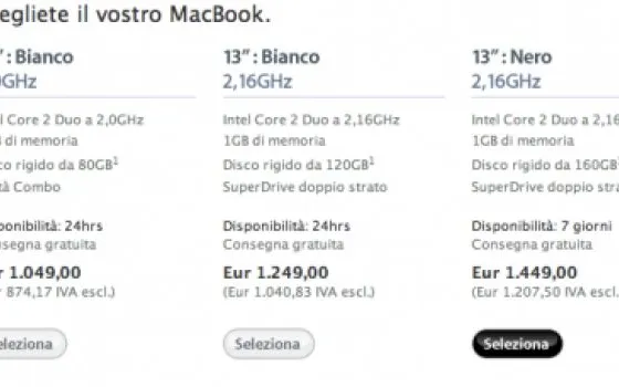 Nuovi MacBook sempre più vicini?
