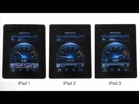 iPad 1 vs. iPad 2 vs. iPad 3: Network Speed Test