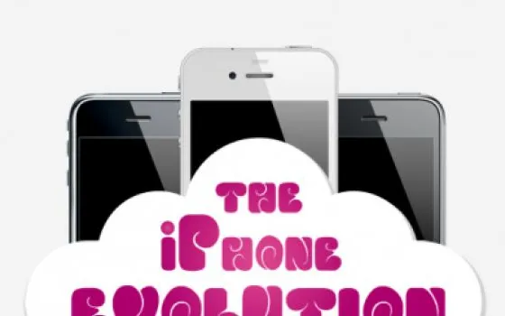 L'evoluzione dell'iPhone in un'infografica