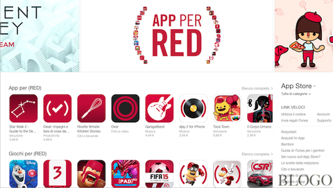 Giornata Mondiale contro l’AIDS 2014, le app iOS si tingono di (RED)