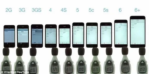 Qual è l'iPhone con lo speaker migliore? La risposta in un video-test