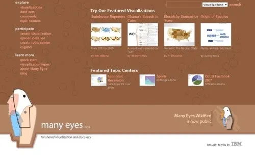 Visualizzare dati con Many Eyes di IBM