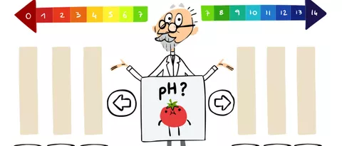 Un Google doodle per SPL Sørensen e per il pH
