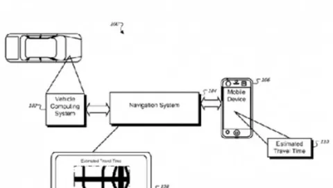 Apple brevetta un sistema GPS per auto
