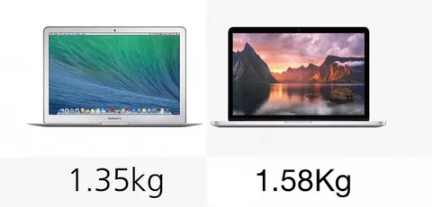 Nuovi MacBook Broadwell: meglio Pro o Air?