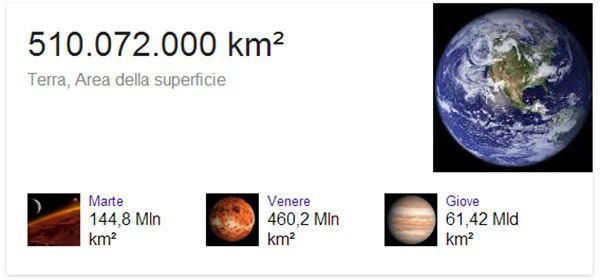 La superficie della Terra confrontata con quella di altri pianeti, nella pagina dei risultati di Google