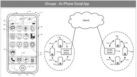 iGroups, il brevetto Apple che apre la porta al mondo delle reti sociali