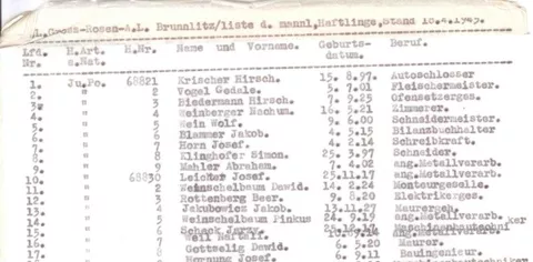Schindler's List su eBay, prezzo base $3 milioni