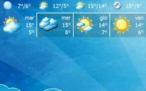 SPB Weather, previsioni del tempo sempre a portata di palmare