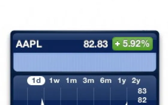 Trimestre fiscale da record per Apple