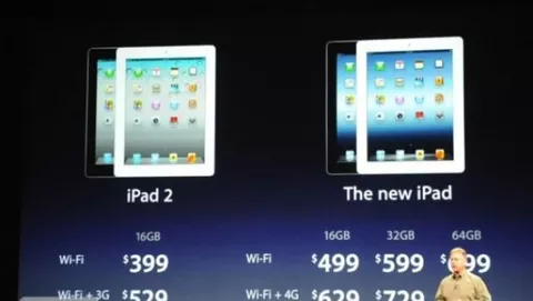 Evento Apple: Disponibilità e prezzi nuovo iPad [aggiornato]