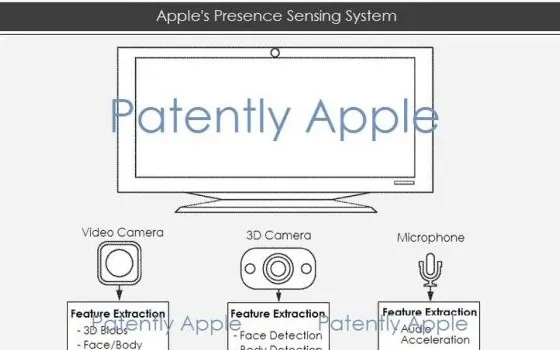 Apple brevetta un sistema di riconoscimento avanzato di presenza