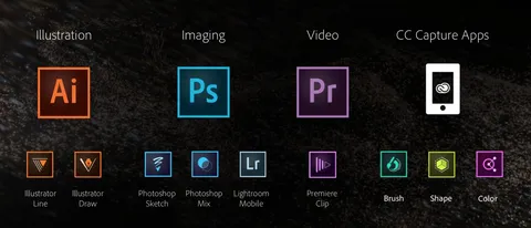 Adobe annuncia nuove app mobile per iOS