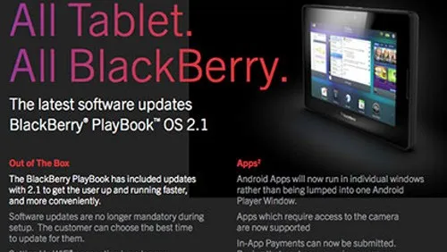 RIM BlackBerry PlayBook OS 2.1, uscita e dettagli