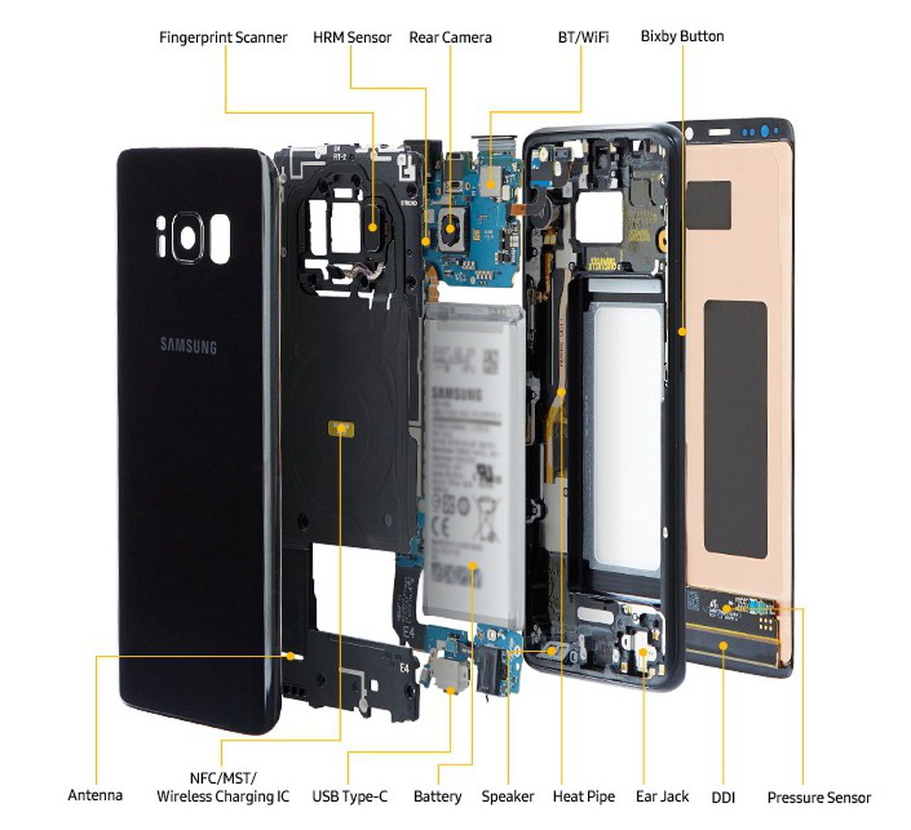 galaxy s8 teardown