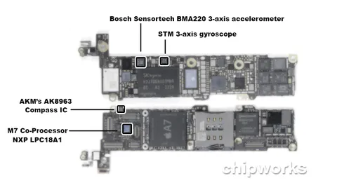 Apple A7 prodotto da Samsung, M7 da NXP