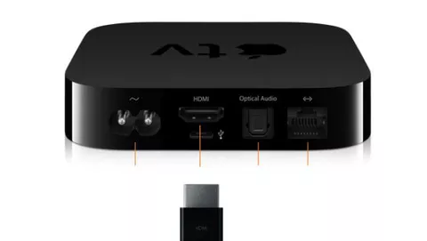 La prossima Apple TV con processore A5 e video a 1080p ?