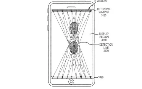 Schermo con sensore IR determina l'intensità dei tocchi su iPhone e iPad, nei brevetti Apple