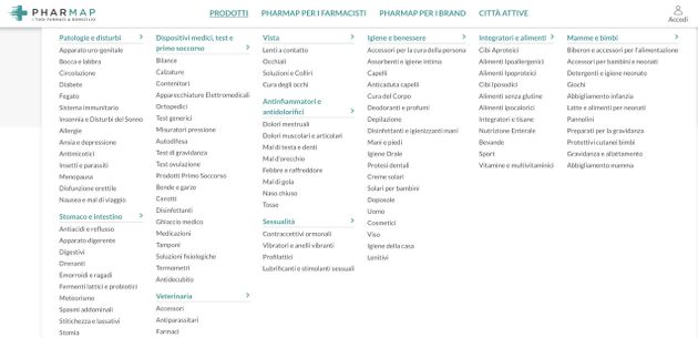 PharMap Categorie Farmaci