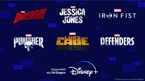 Le serie Live Action di Marvel su Disney+ in Italia dal 29 giugno