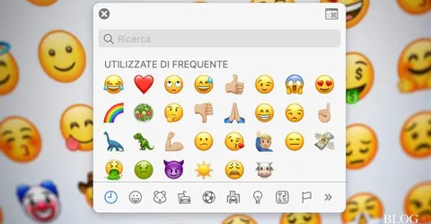Emoji su Mac: un comando per visualizzarli tutti