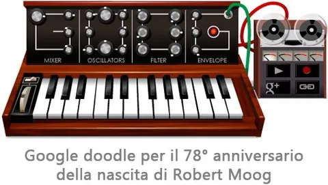 Robert Moog, un sintetizzatore nel Google doodle 