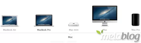 Vendite Mac, flessione negli USA nonostante i nuovi MacBook Air