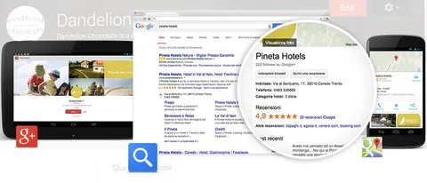 Google My Business per le attività commerciali