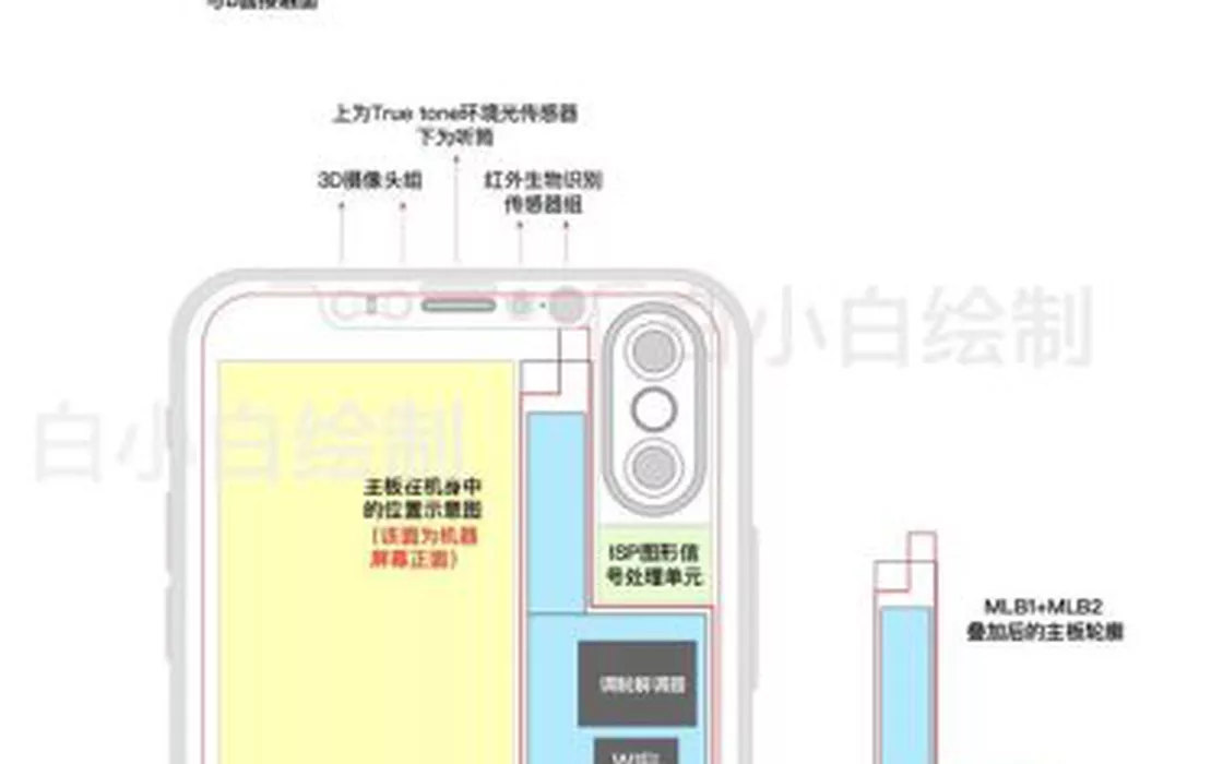 iPhone 8, nuove foto mostrano una presunta unità “dummy”
