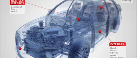 La self-driving car, fatta a pezzi