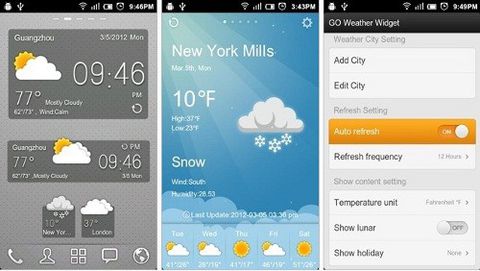 Go Weather Widget, previsioni meteo per Android