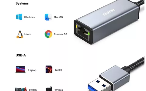 Adattatore USB a Ethernet con velocità fino a 1000Mbps per ultrabook e Macbook in promo su Amazon