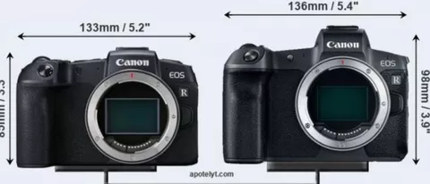 Canon EOS RP sarà mirrorless full-frame ridotta