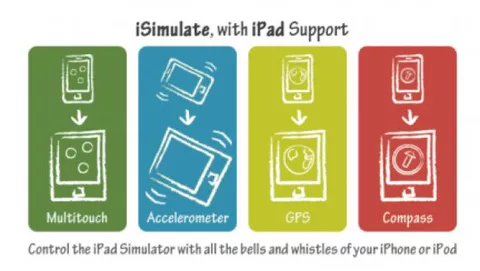 iSimulate simula l'interazione con iPad usando un iPhone