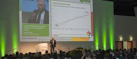 eCommerce: consumatori più pronti delle aziende