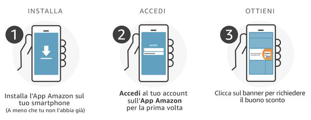 Amazon Regala 10 Euro A Chi Usa L App Ufficiale Tutti I Dettagli Webnews