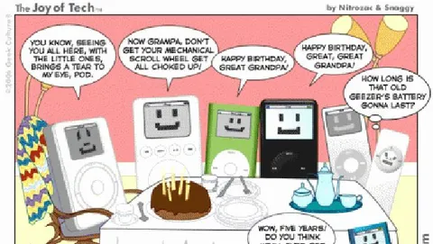 iPod Family