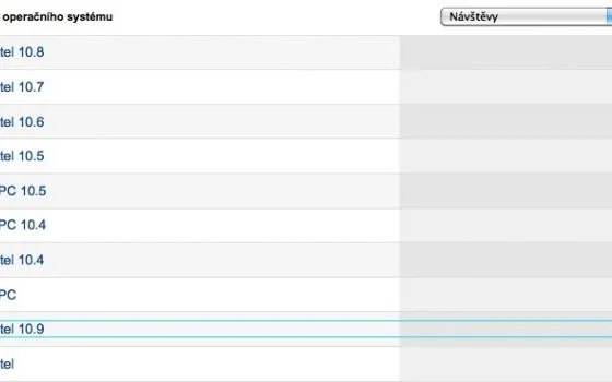 OS X 10.9 fa capolino sul Web