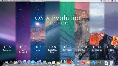 Da Mac OS X a macOS, l'evoluzione del sistema operativo in 1.500 immagini