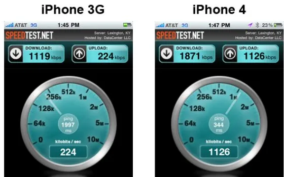 iPhone 4: Prestazioni superiori per connessioni 3G e GPS