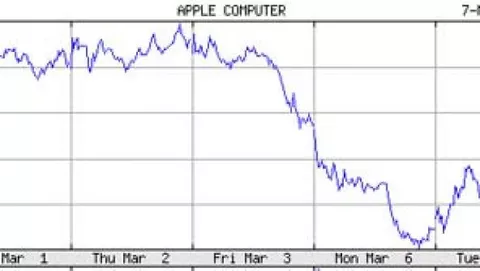 Intel e i rumor svuotano le casse di Apple?