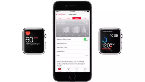 Apple Watch: funzionalità e limiti della rilevazione del battito cardiaco