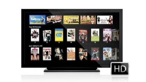 iTunes: contenuti in HD delle 4 più grandi emittenti USA