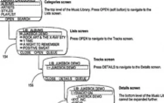 Contrordine: il brevetto di iPod è di Creative