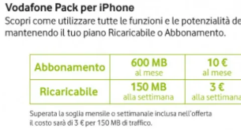 600Mb al mese? Per Vodafone sono sufficienti